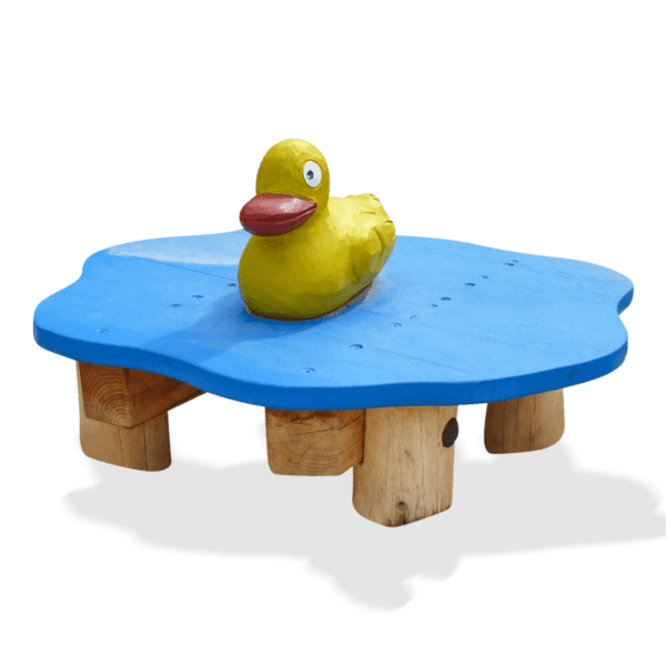 Den lille andens sandbord
