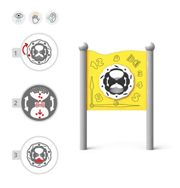 SENSA 7 sensorisk panel - Bilde 3