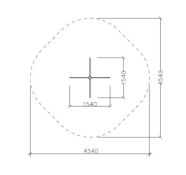 Sensorisk panel MUTAJ 4b - Bilde 5